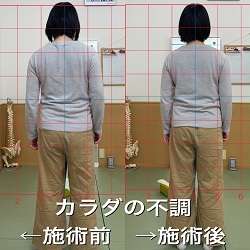 和泉市 カラダの不調根本改善整体 笑福整骨院【痛みを感じる前に】